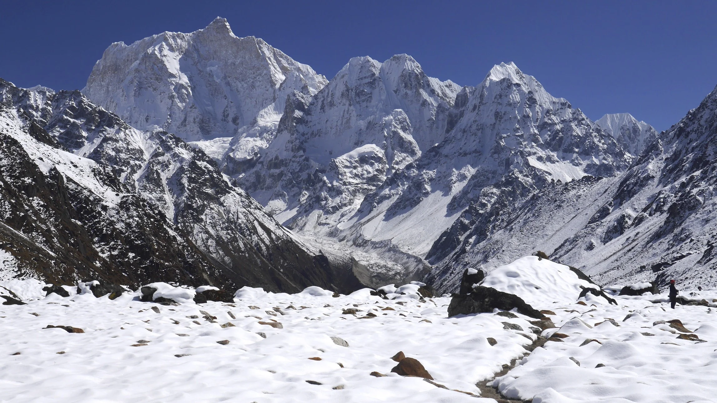 Kangchendzonga Basecamp Trip Summary